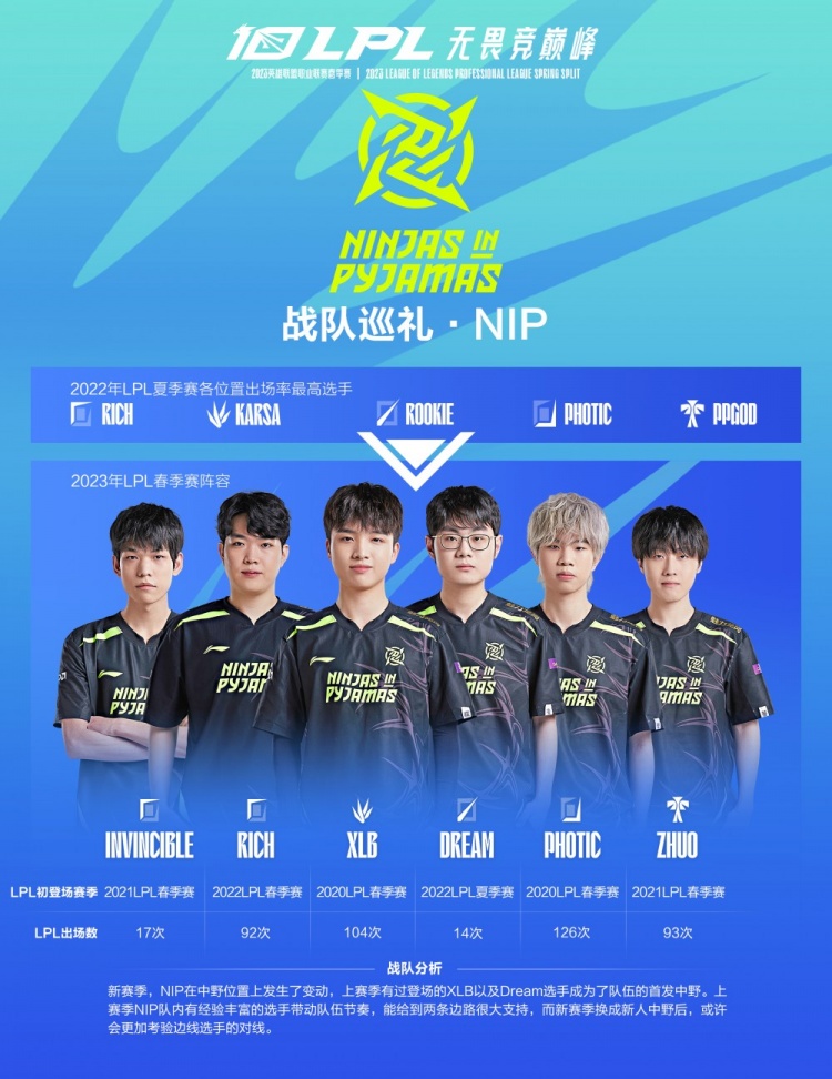 主办的比赛 主办的比赛