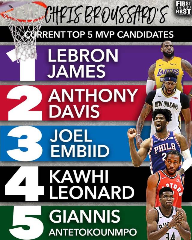 霍勒迪加入 霍勒迪加入