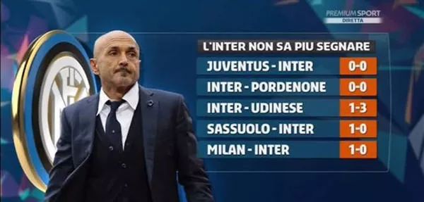 控回安全区 控回安全区